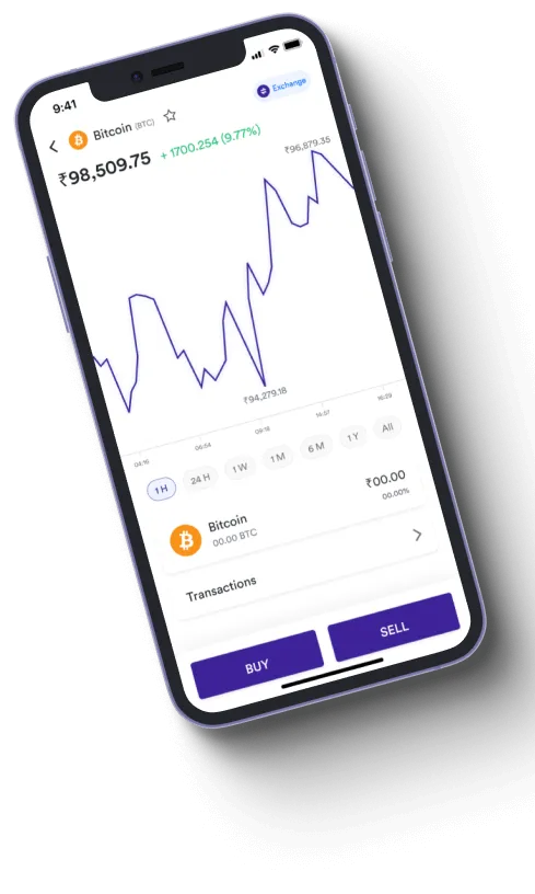 Credivo Sync AI - Is Credivo Sync AI a scam?